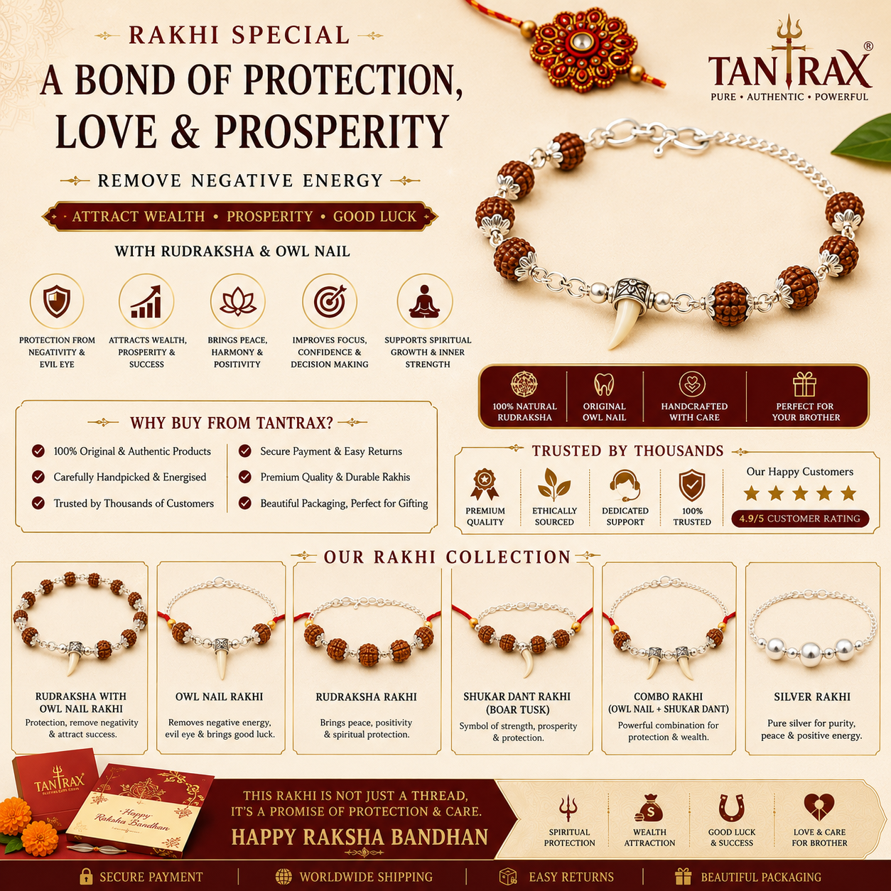 Rakhi with Shukar Dant – Siddh Protection Rakhi | TANTRAX
